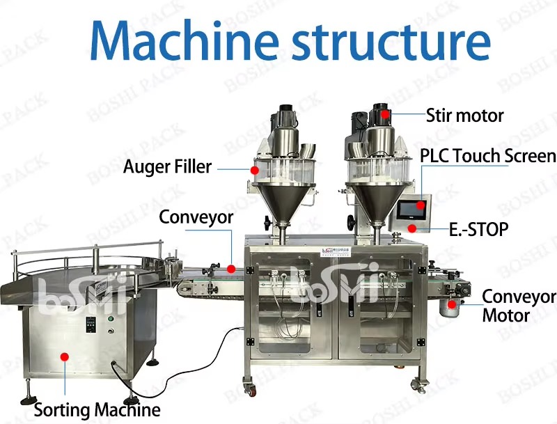 Automatic Flour Filling Machine Spices Coffee Tea Soda Milk Flour Powder Filling Machine (6)